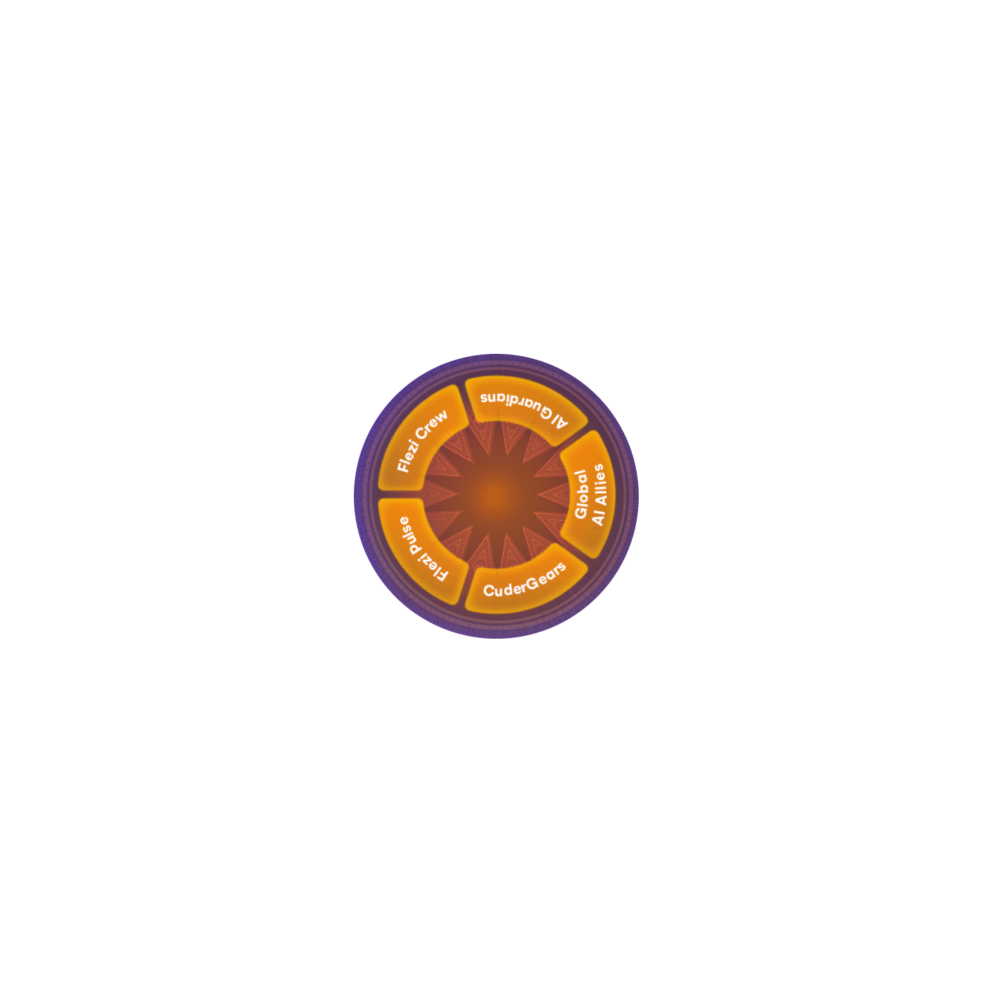 Geschäftliche Transformation Banner