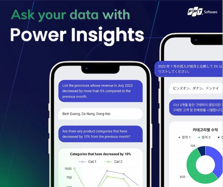 FPT Software’s Power Insights platform