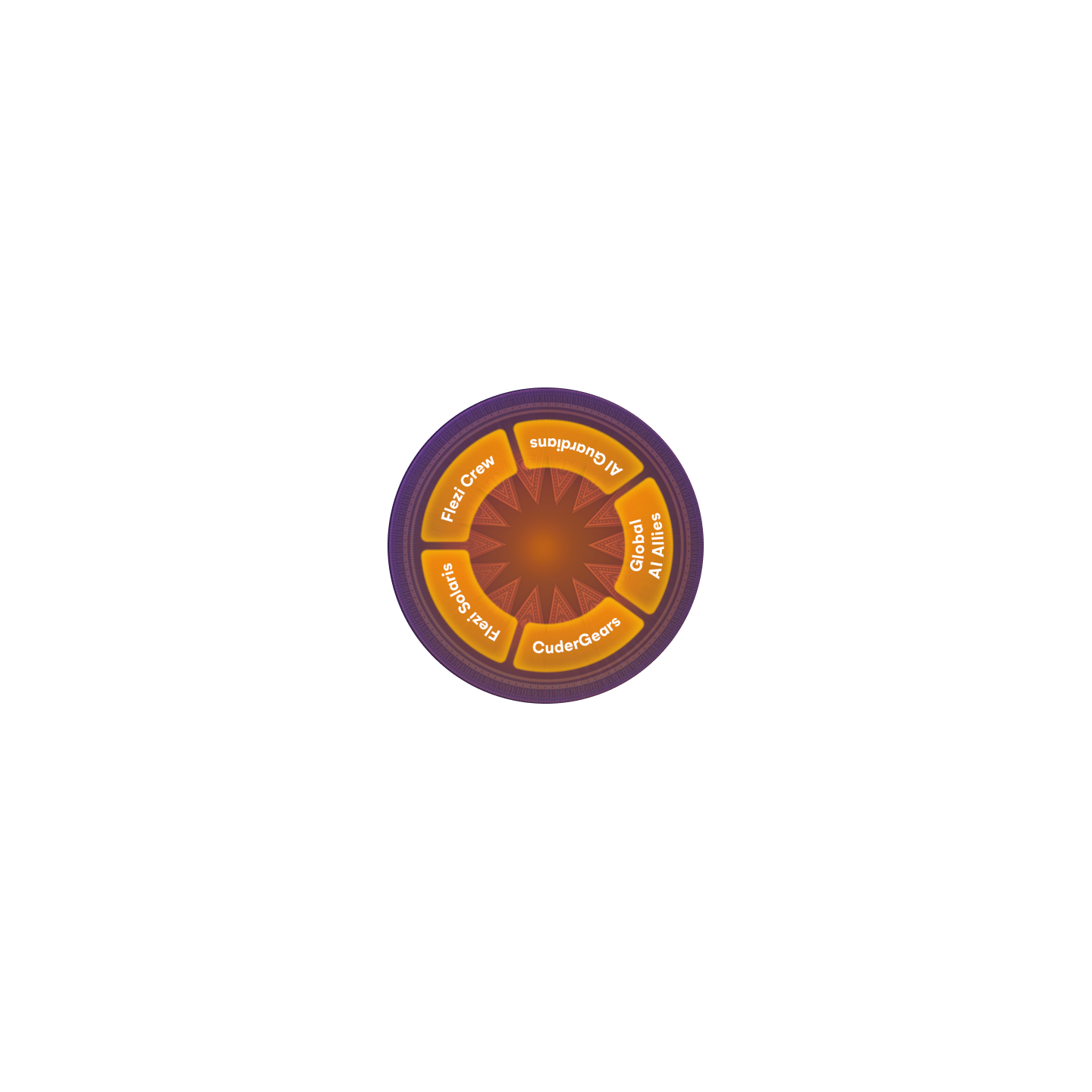 Geschäftliche Transformation Banner