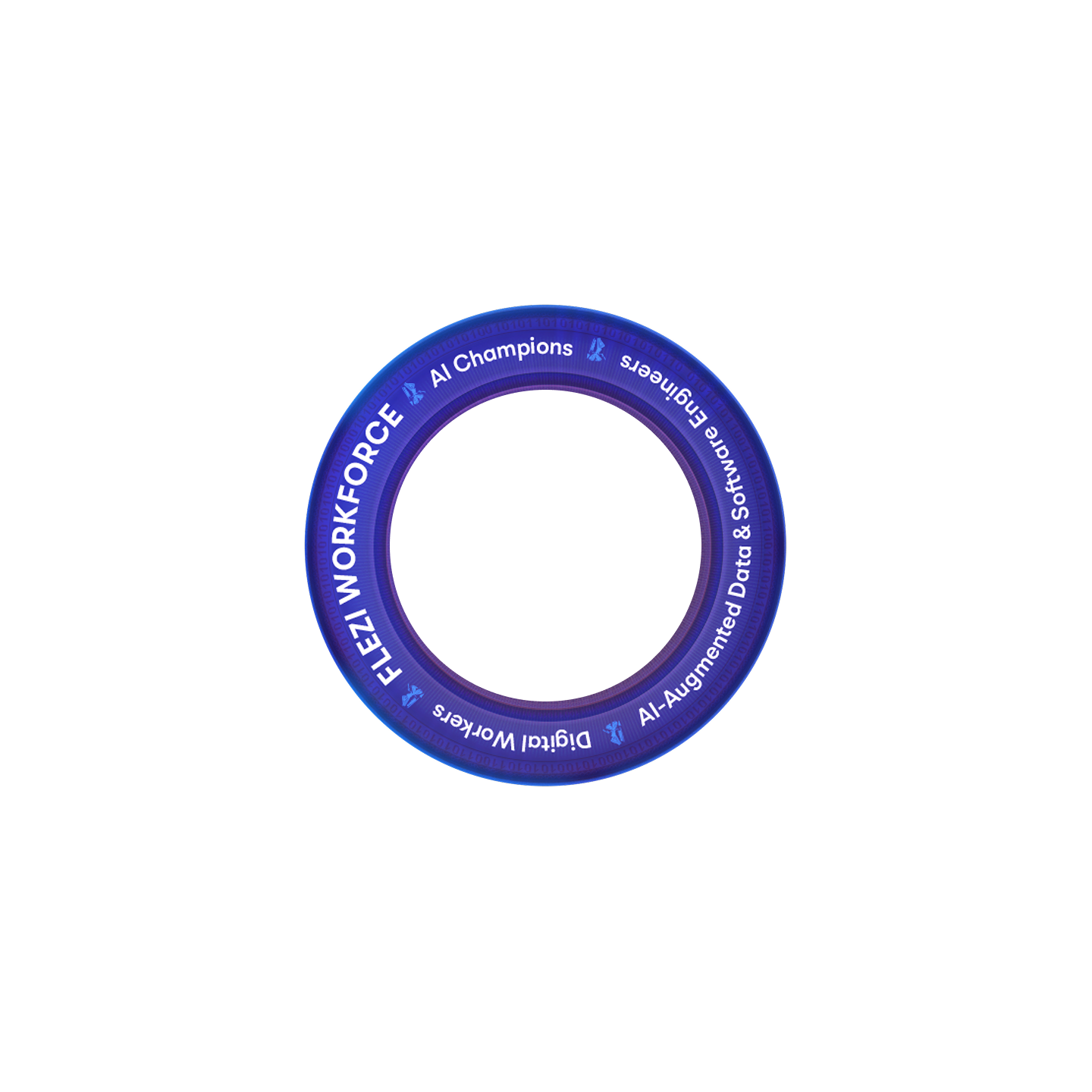 Geschäftliche Transformation Banner