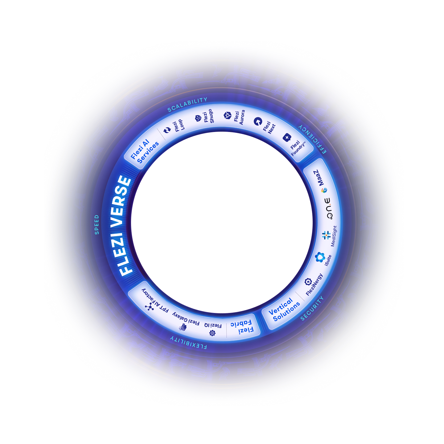 Geschäftliche Transformation Banner